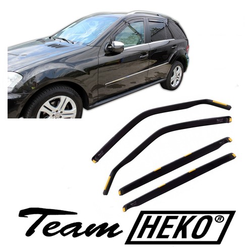 Windabweiser heko passend - heko,